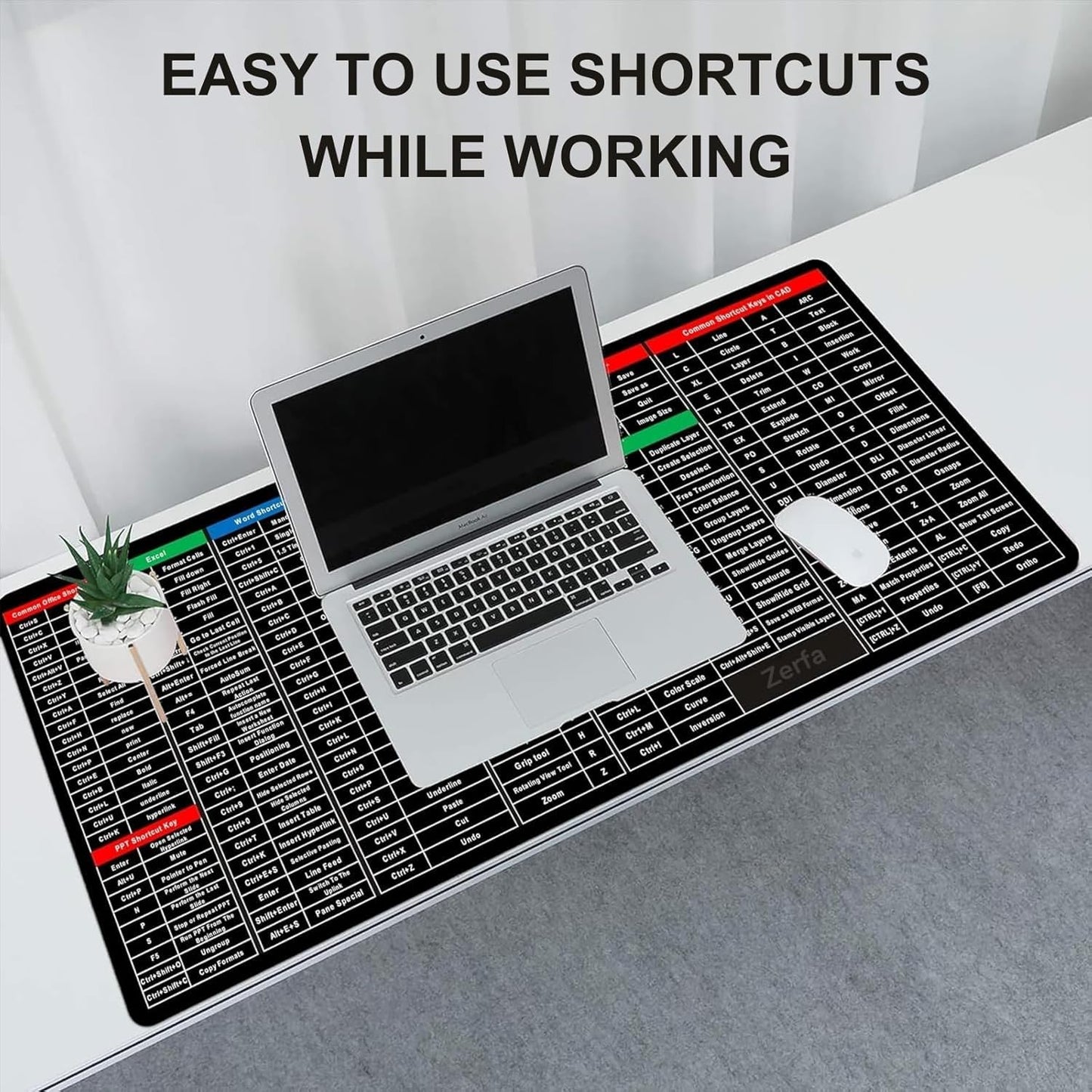 English Keyboard Shortcut Desk Mat