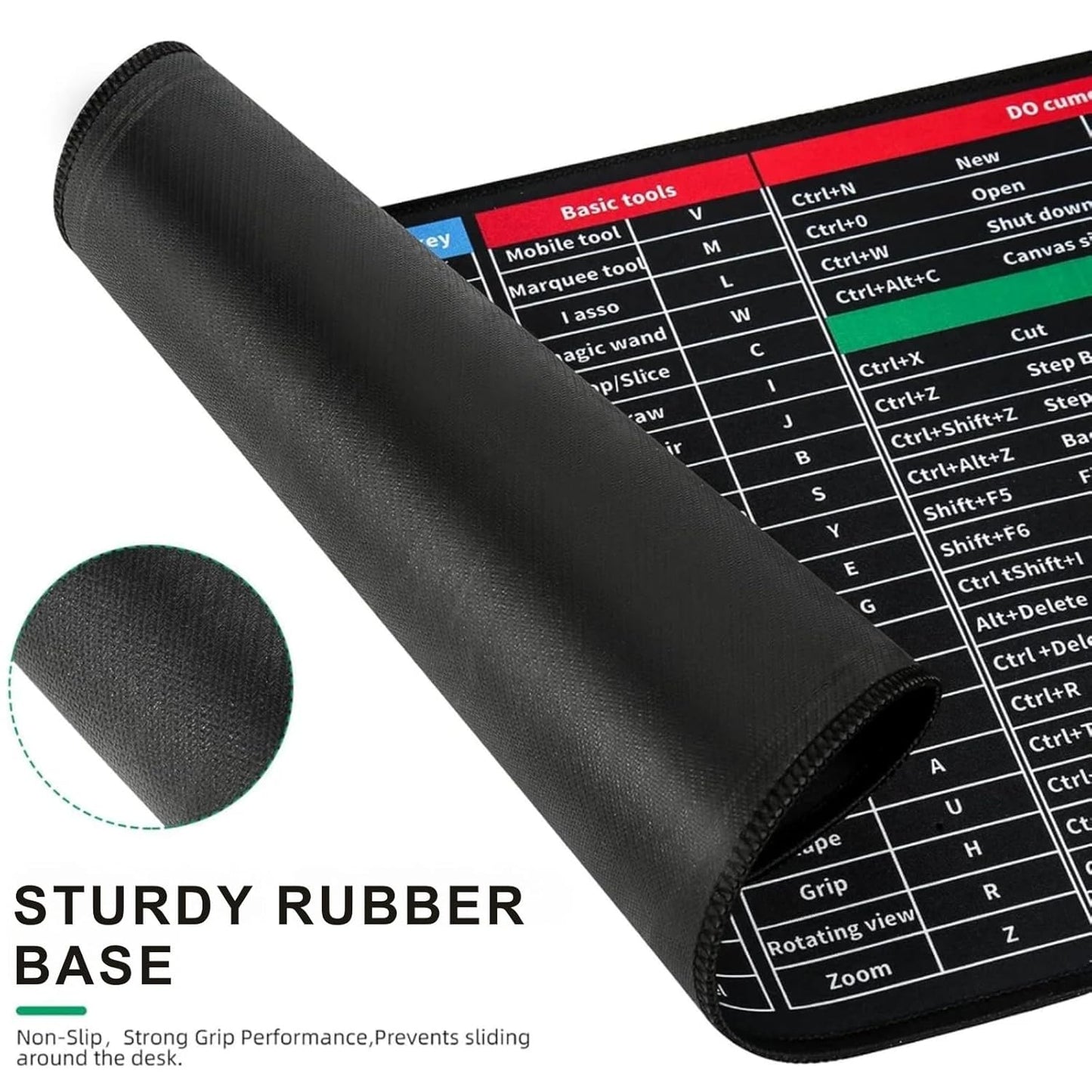 English Keyboard Shortcut Desk Mat