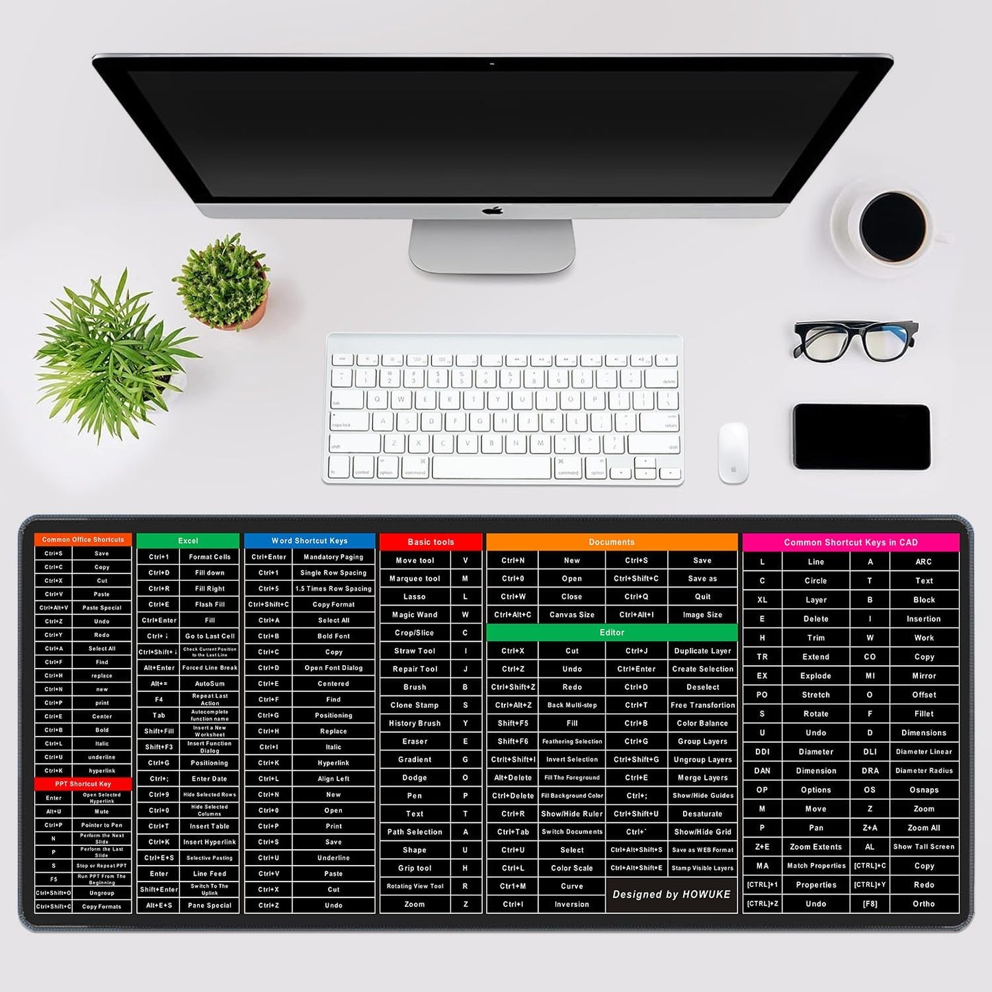 English Keyboard Shortcut Desk Mat