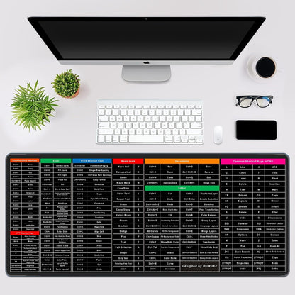 English Keyboard Shortcut Desk Mat