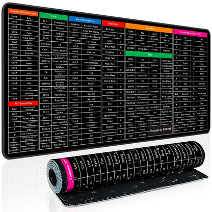 English Keyboard Shortcut Desk Mat