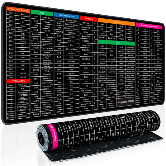 English Keyboard Shortcut Desk Mat