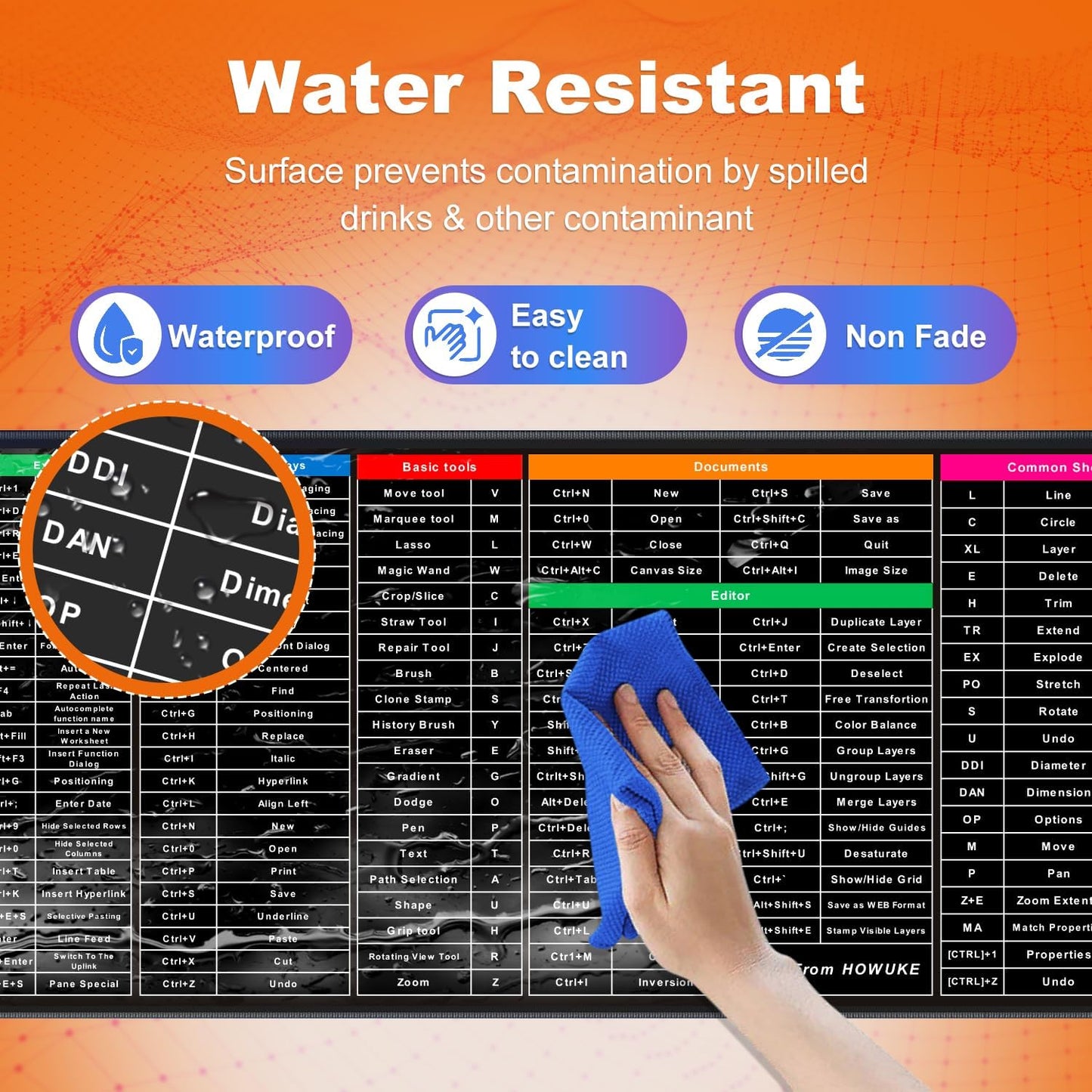English Keyboard Shortcut Desk Mat