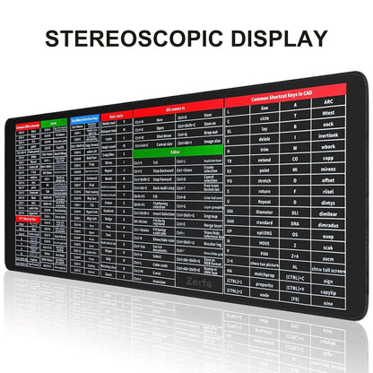 English Keyboard Shortcut Desk Mat