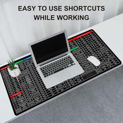 English Keyboard Shortcut Desk Mat